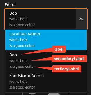 locations of different labels explained
